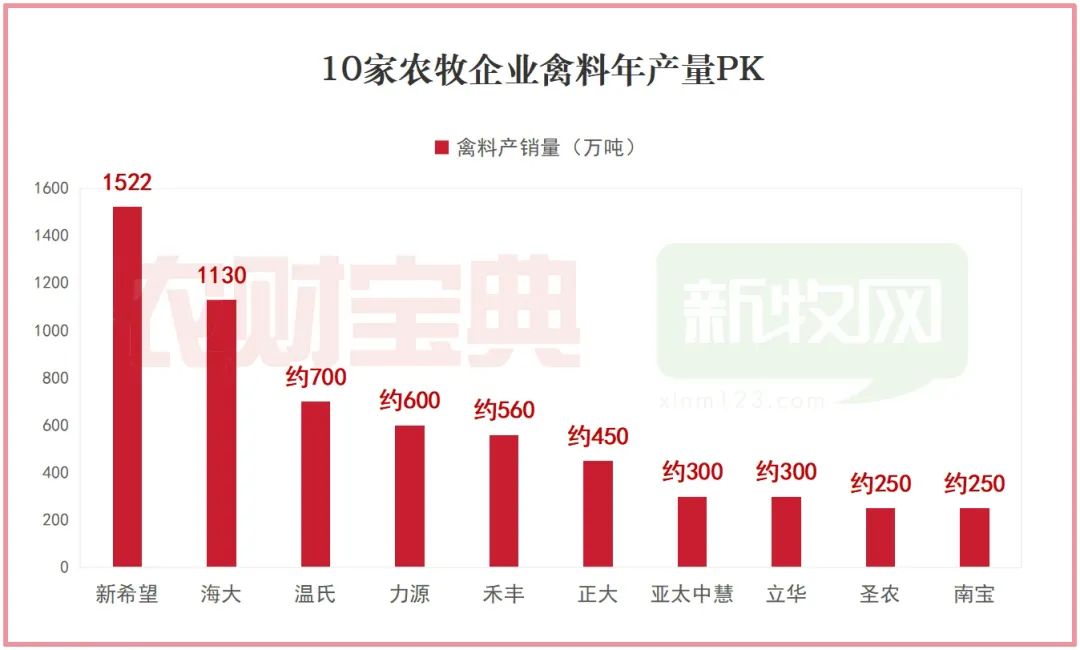  赫尔城中资注入，新赛季预算翻倍引期待  